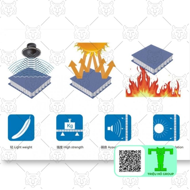 Trần Nhôm Tổ Ong "Đột Phá Vật Liệu Mới Cho Không Gian Hiện Đại" - Ảnh 8